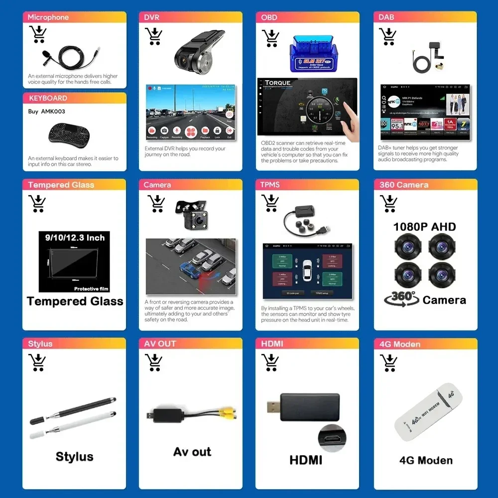 Car Accessories In India - AABB Android Ekran Navigasyon Araba MultimFor